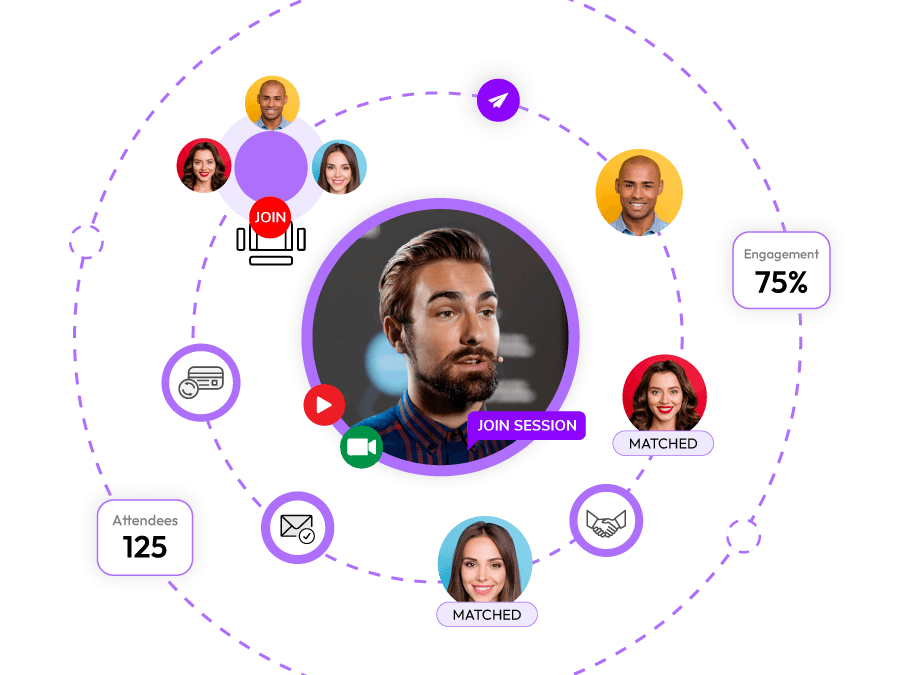 Connect Global Prospects with Ease