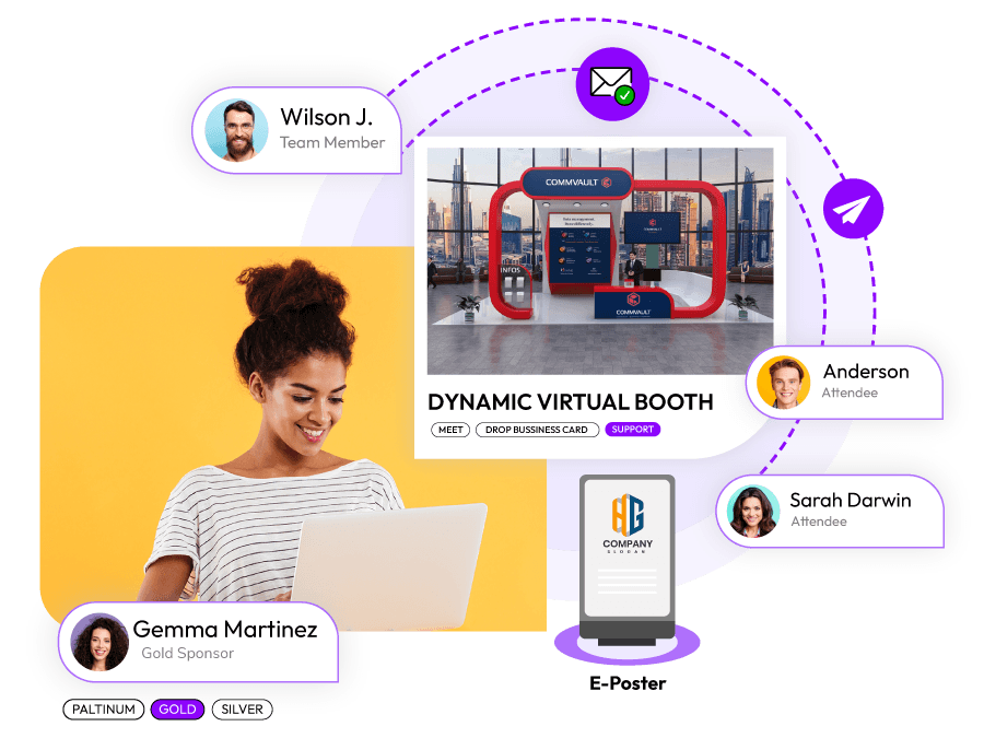 Drive Sustainable ROI