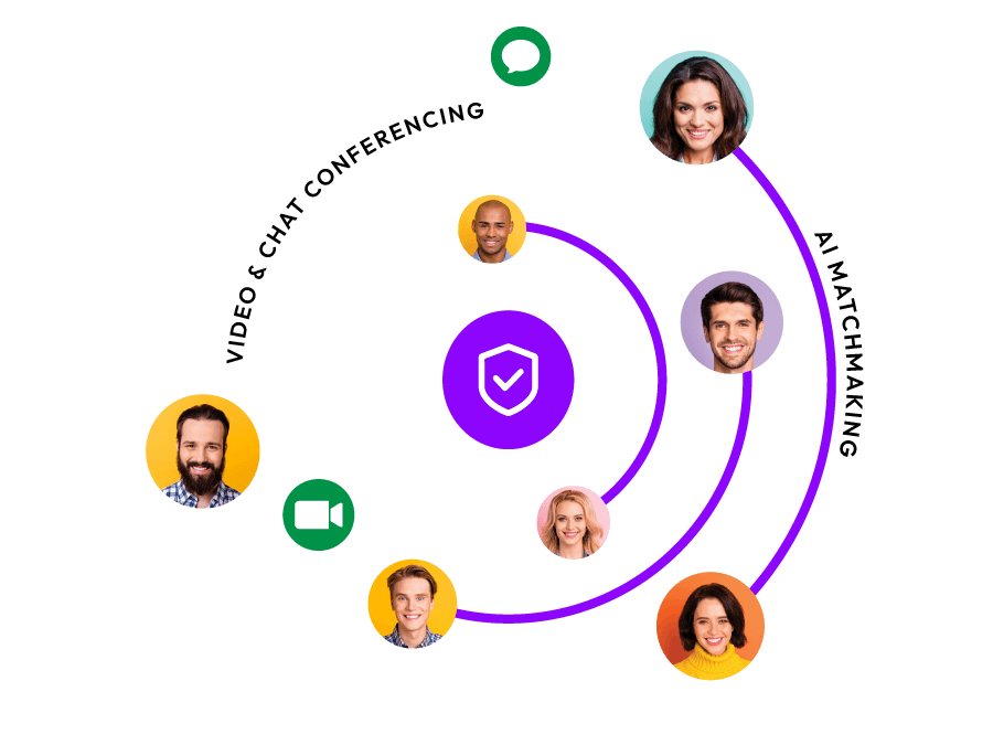 Intent-Based Matchmaking Powered By AI