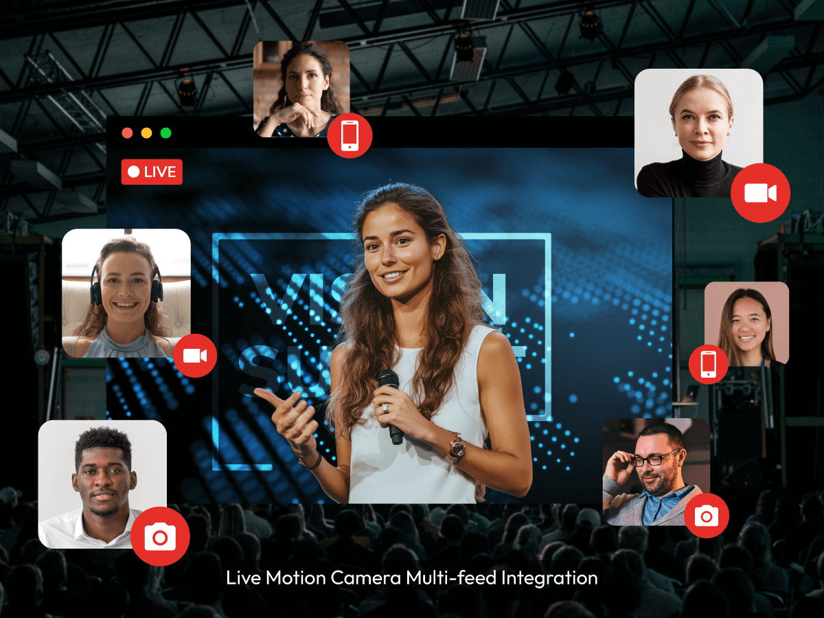 Live Motion Camera Multi Feed Integration