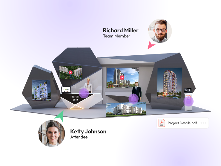 Customizable Event Environment