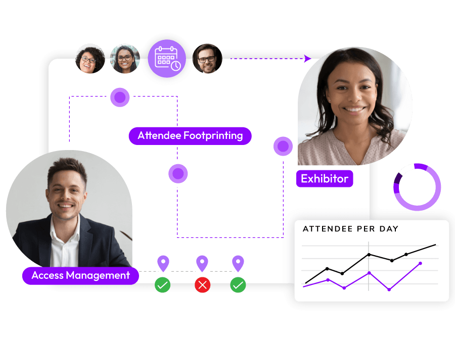 Your Event, You Control It