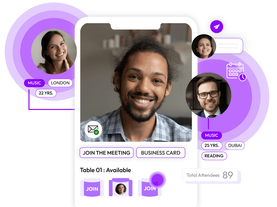 Build Important Connections