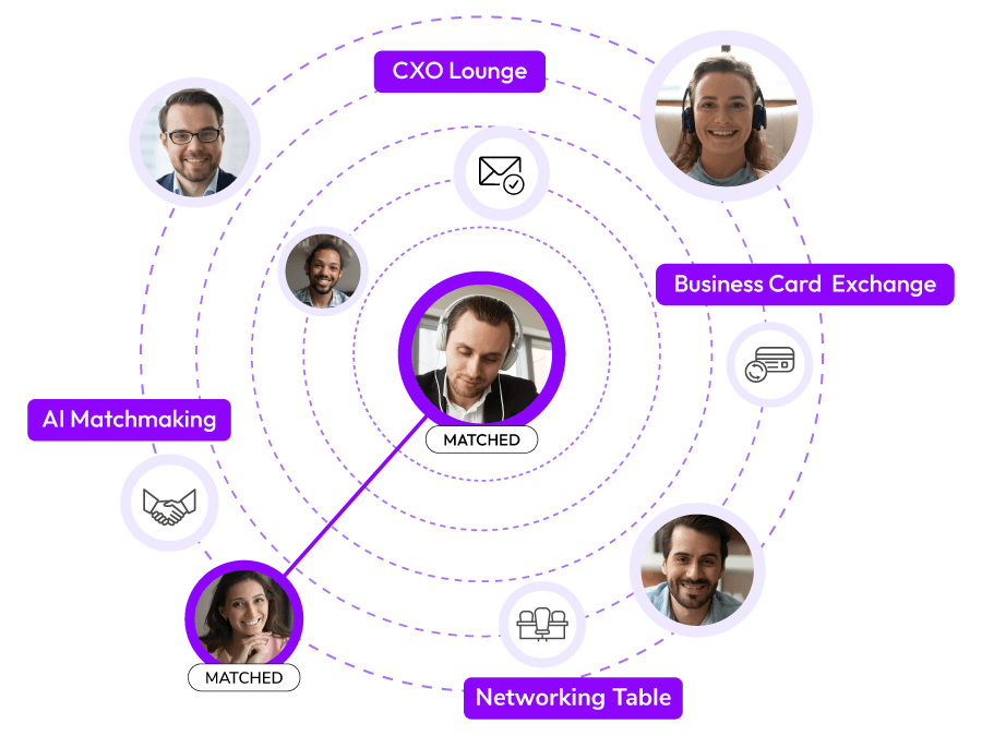 Turn Leads into Customers