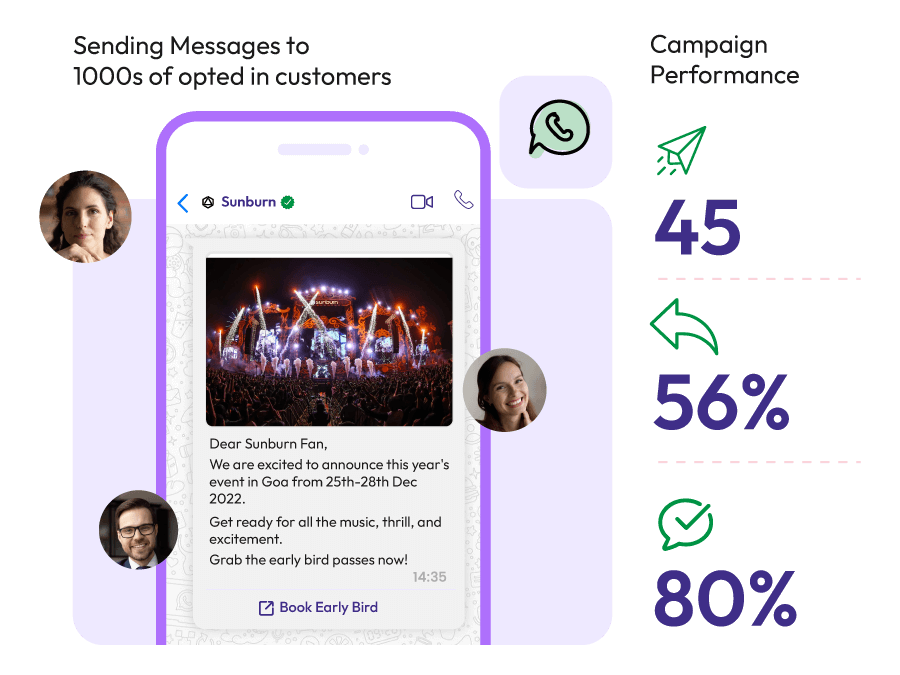 Pre-Event Database Marketing