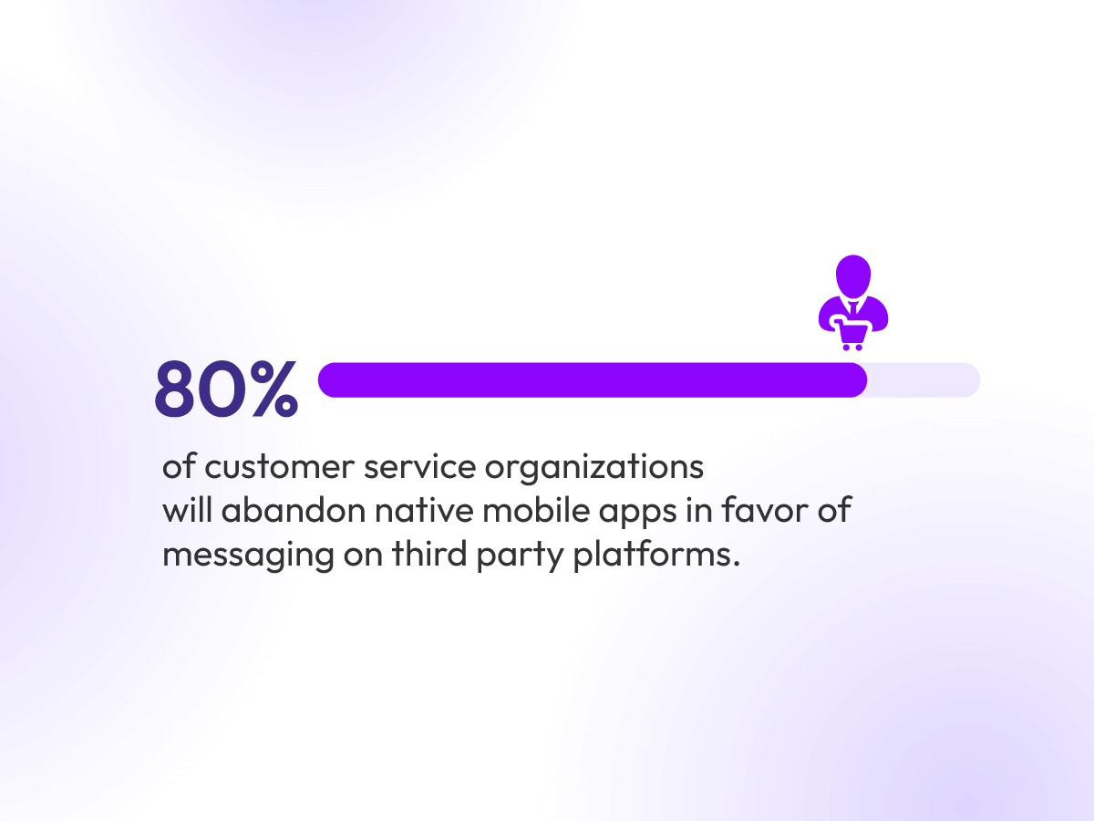WhatsApp for event management